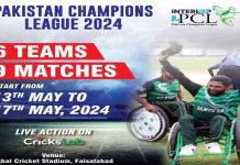 Pakistan Champions League